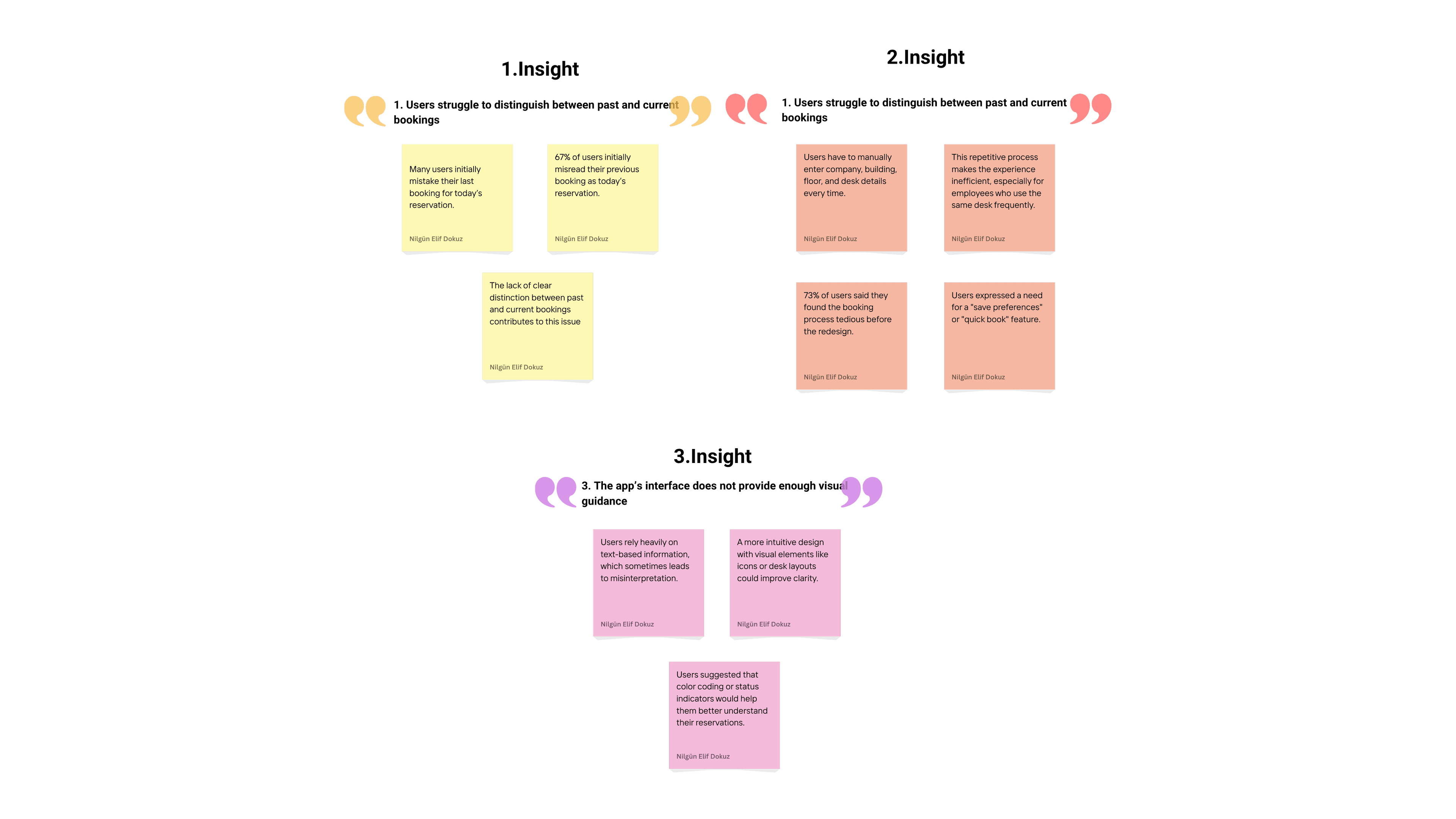 User insights visual with three insight groups and sticky notes.